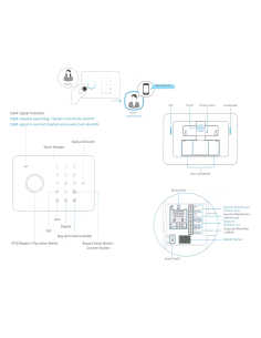 Chuango - G5PLUS - Kit d'alarme domestique Panneau tactile avec module GSM 2