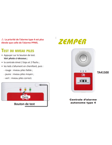 ZEMPER - TA41504 - TABLEAU ALARME INCENDIE RADIO