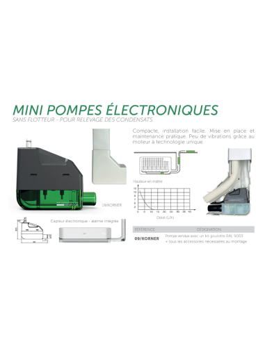 MC DISTRIBUTION - 09/KORNER - POMPE ELEC GOULOTTE 12L/H