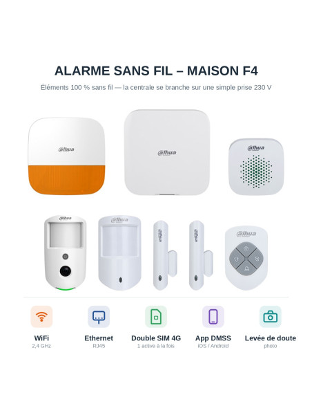Alarme sans fil maison F4 - Hub 2 4G blanc - 8 éléments