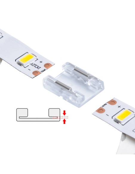 Connecteur rapide CONNECT SLIM 2 pôles bandeau LED 10mm vers bandeau 12/24V IP20 - Europole 42194